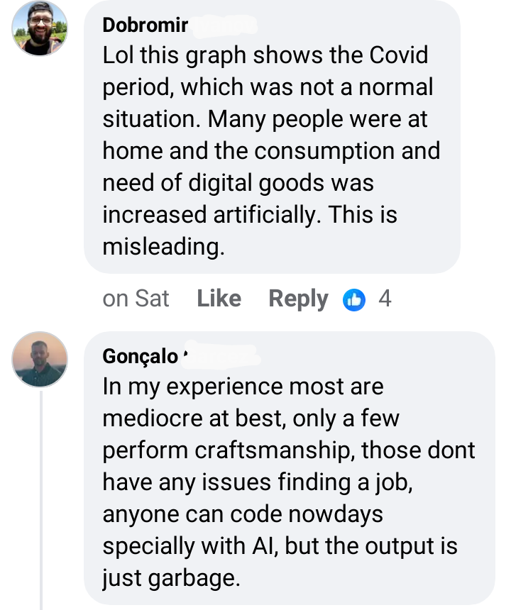 Will AI replace programmers