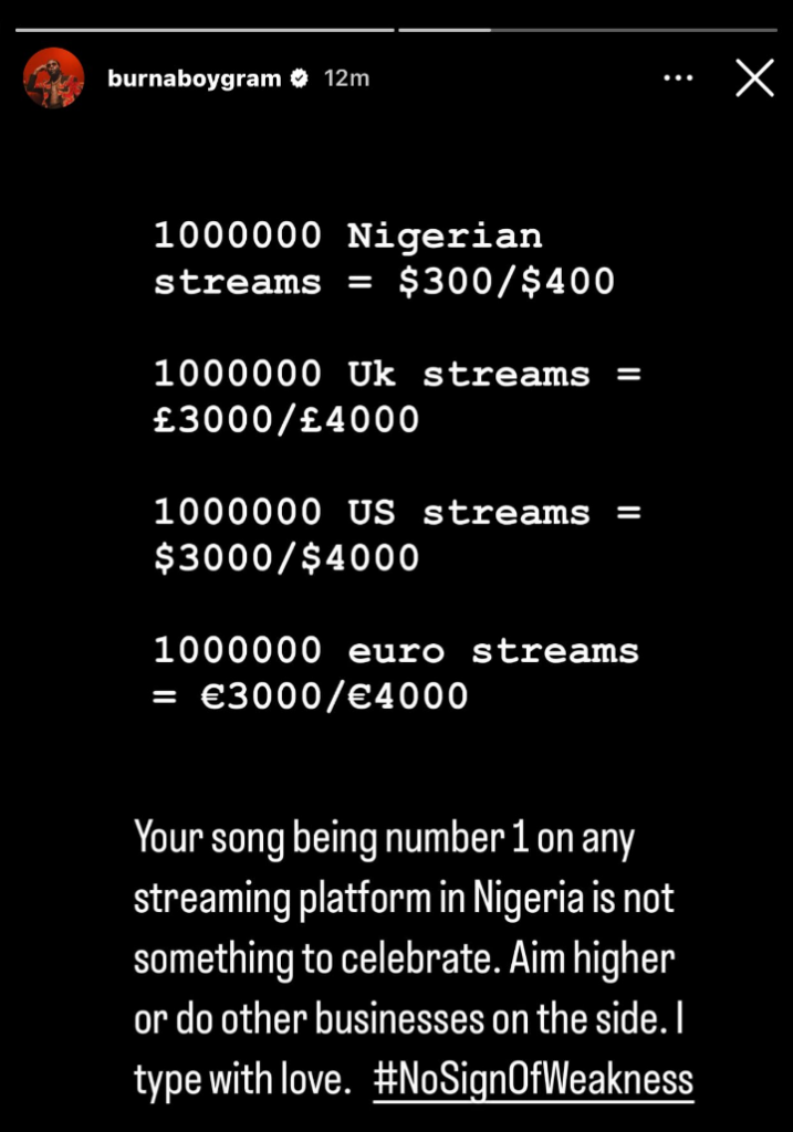 Burna Boy Nigerian streams vs global revenue