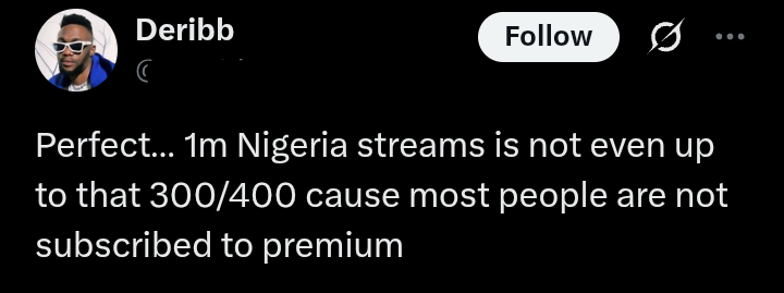 Burna Boy Nigerian streams vs global revenue